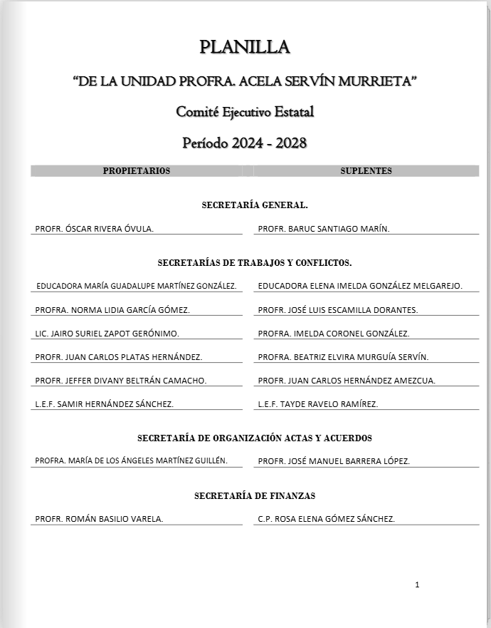 Integrantes de la Planilla de la Unidad